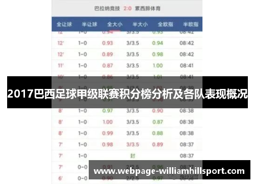 2017巴西足球甲级联赛积分榜分析及各队表现概况